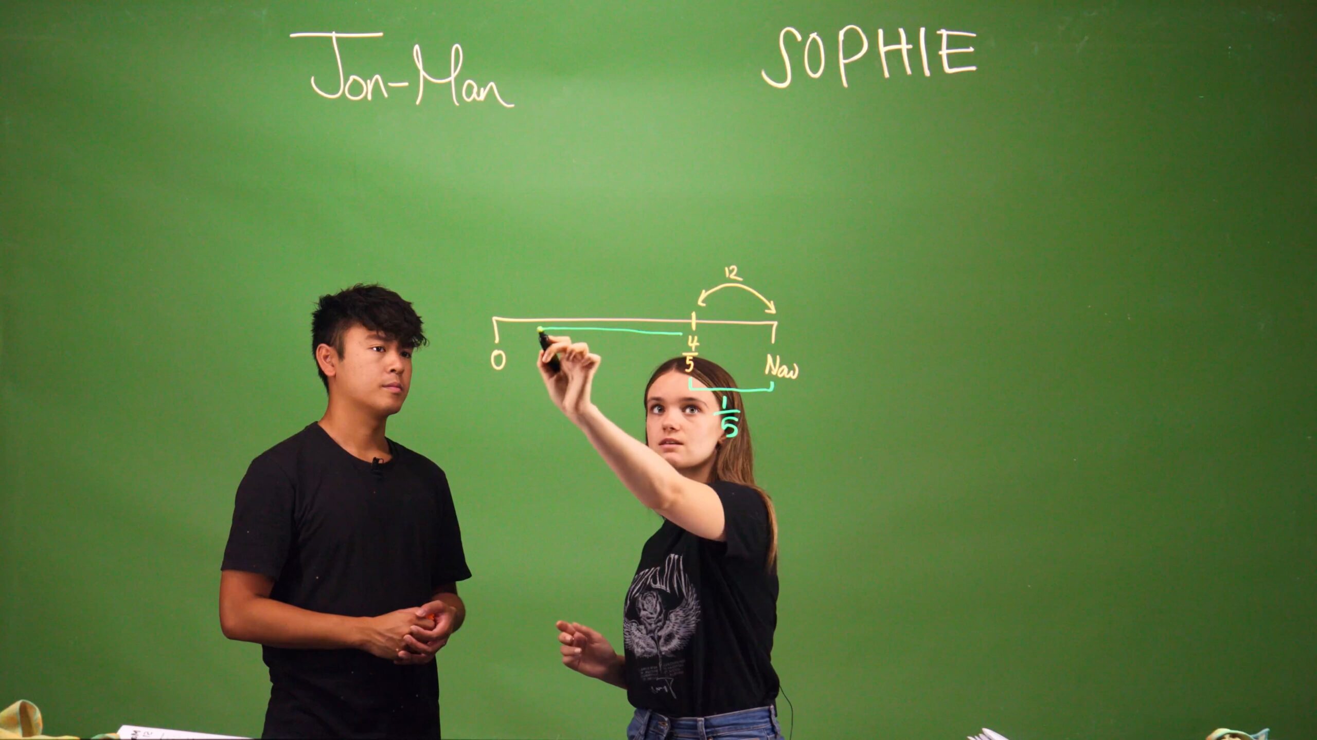 age-problems-test-teach